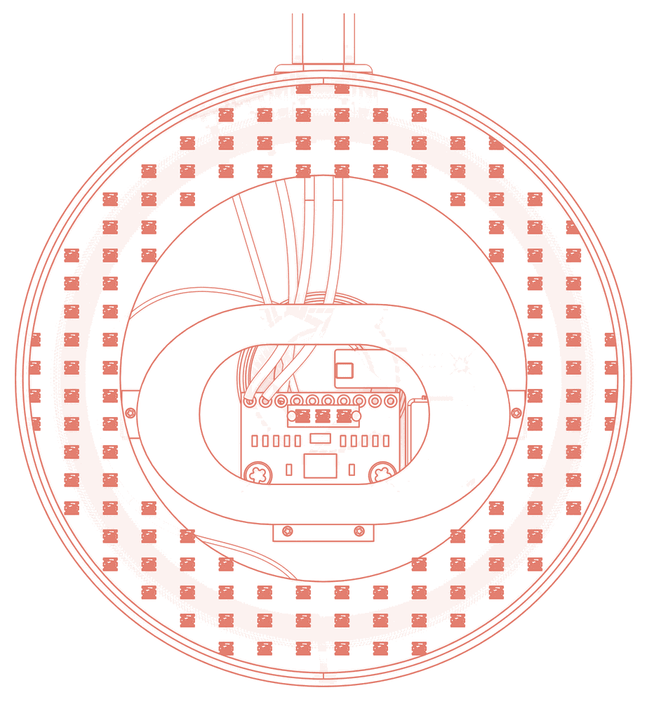 Ring of RGBW LEDs